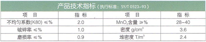 15錳砂（除鐵、除錳專用）濾料.jpg